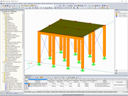 Геометрия модели