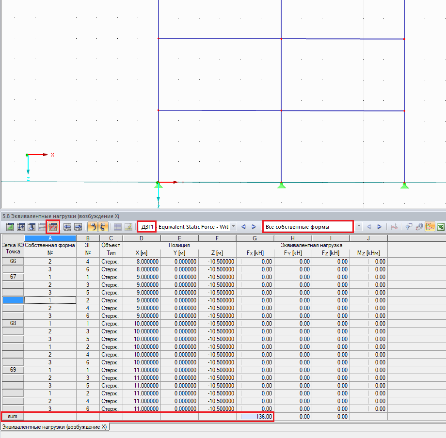 Таблица результатов «5.8 - Эквивалентные нагрузки»