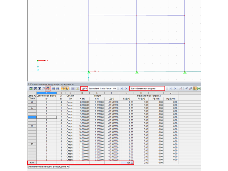 Таблица результатов «5.8 - Эквивалентные нагрузки»