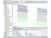 Обзор действующей нагрузки