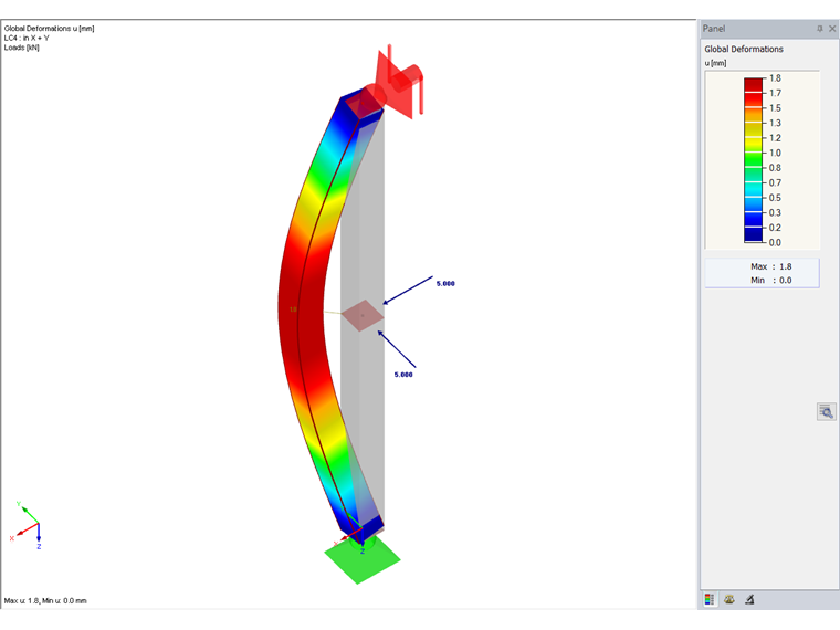 Результат (деформация) для загружения с «объединенными» нагрузками из ЗГ2 и ЗГ3