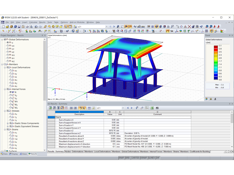 Предыдущее моделирование