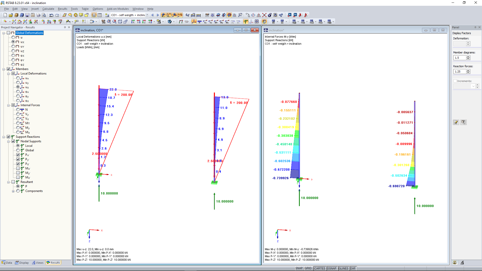 Различия в результатах между стержнем и блоком стержней