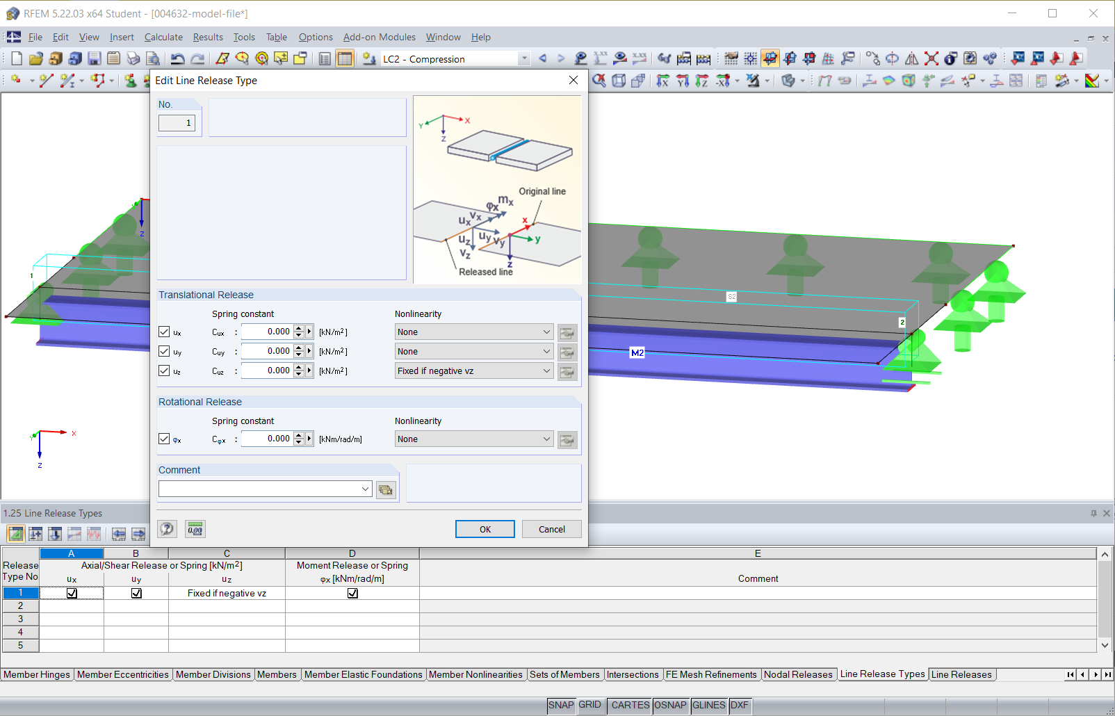 Тип высвобождения линии