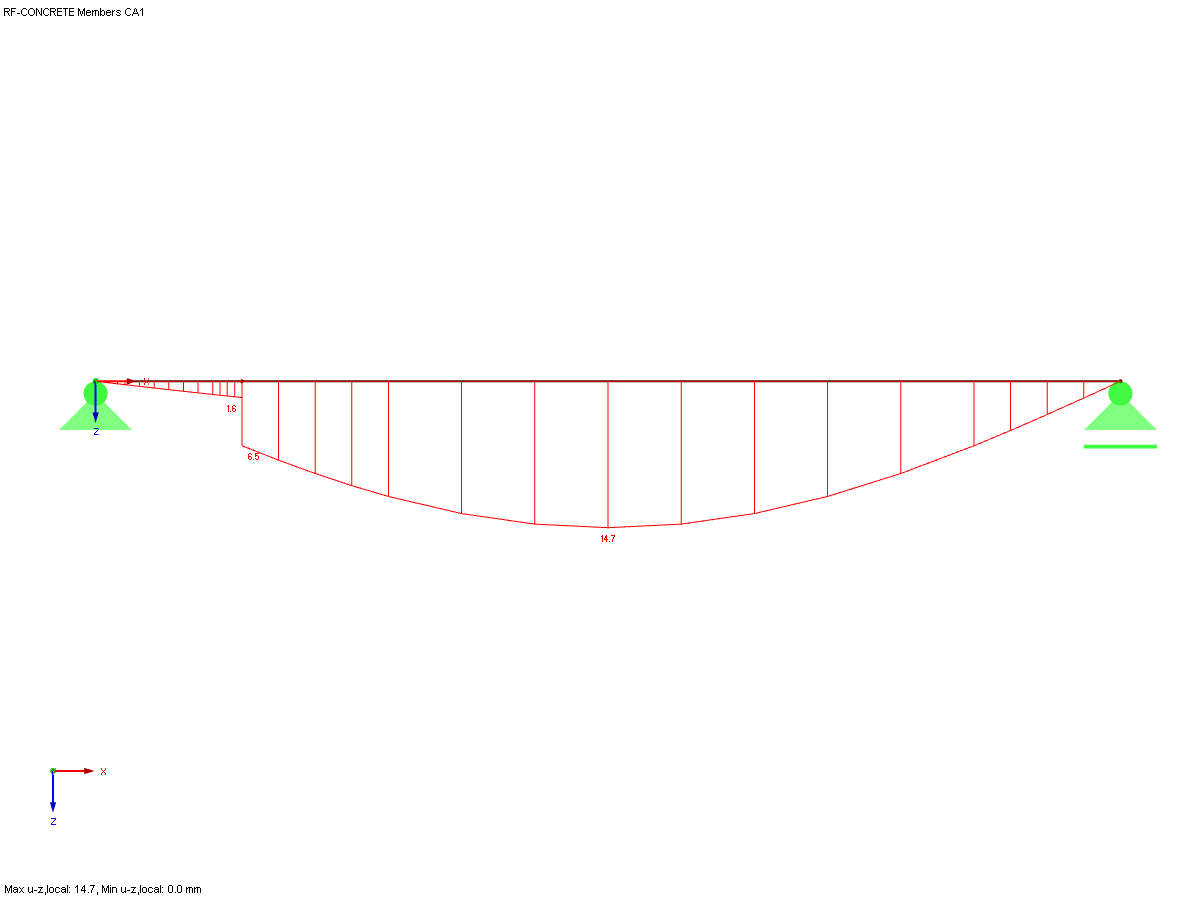 Скачок в диаграмме деформаций