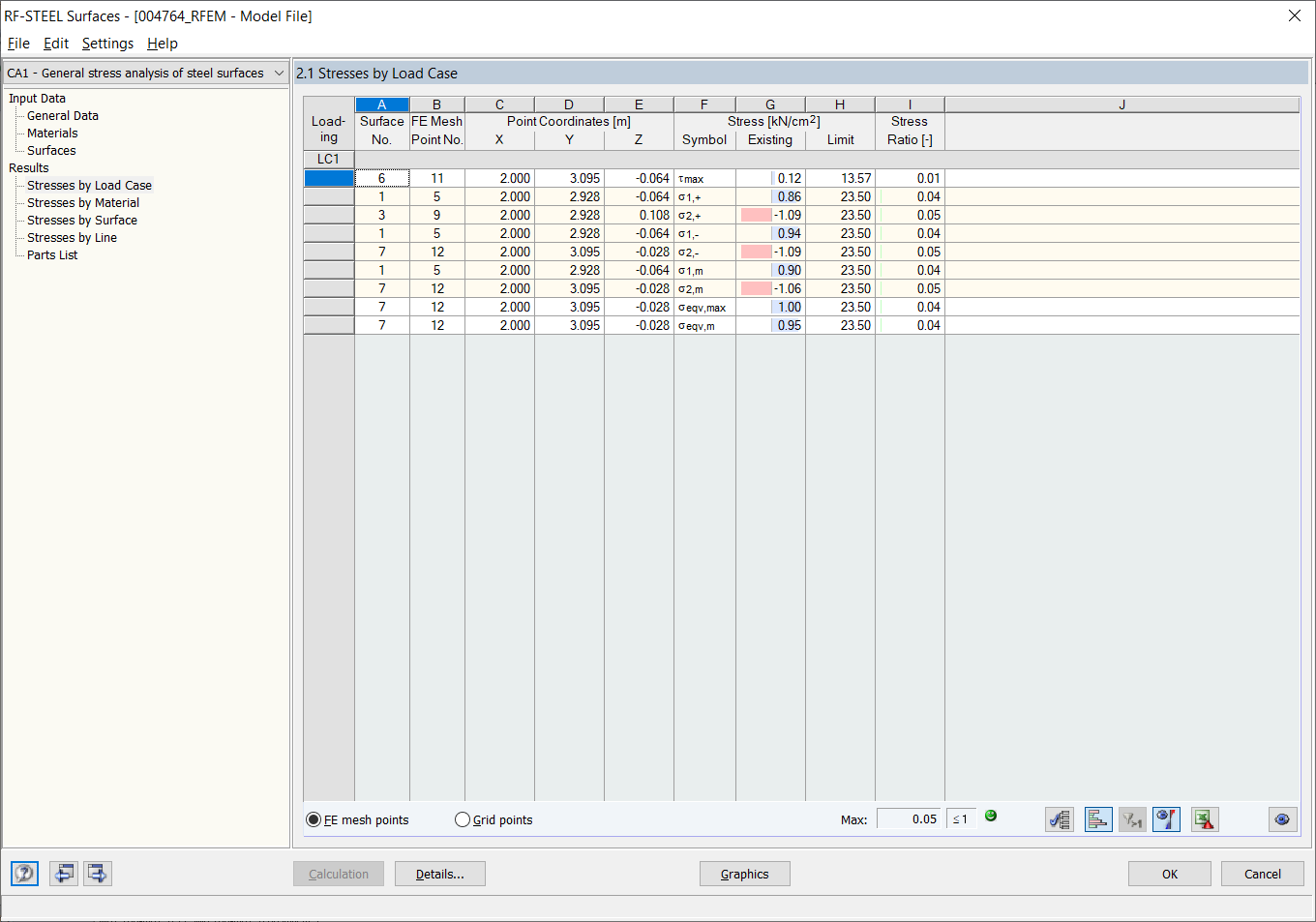 Расчет напряжений в дополнительном модуле RF-STEEL Surfaces