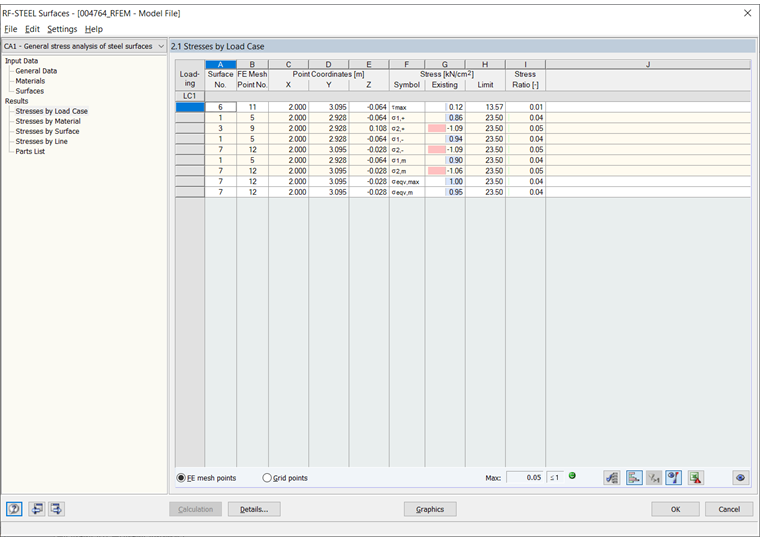 Расчет напряжений в дополнительном модуле RF-STEEL Surfaces