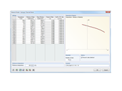 Модель материала