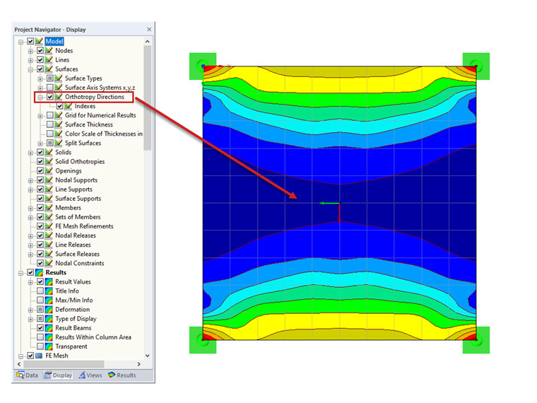 Графическое отображение направлений ортотропии