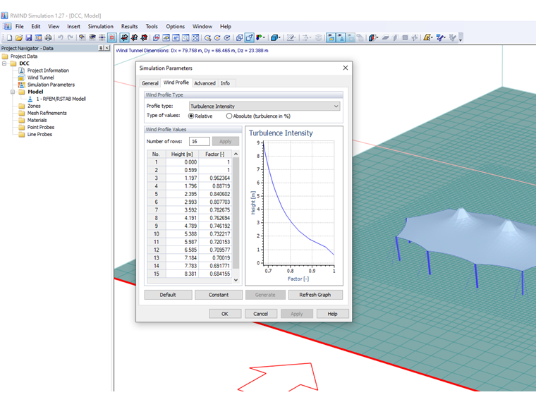 Факторная функция профиля интенсивности турбулентности