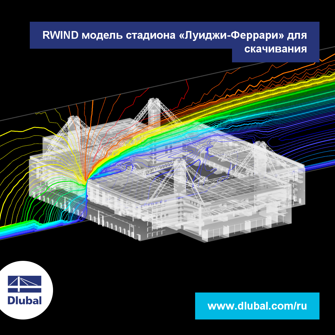 RWIND модель стадиона «Луиджи Феррарис» для скачивания