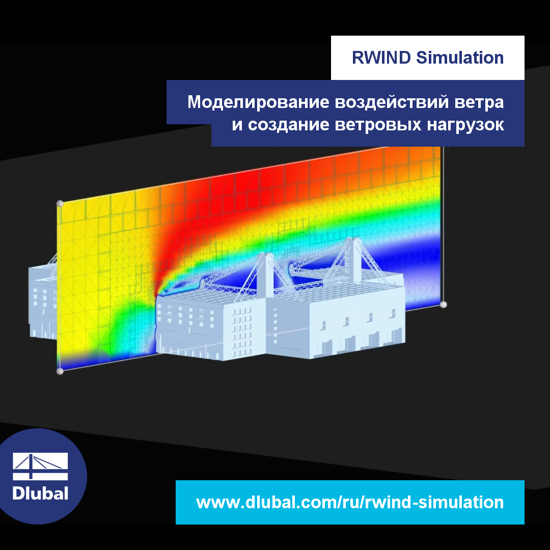RWIND Simulation