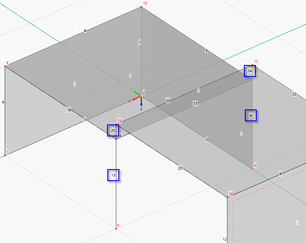 Разделенные линии