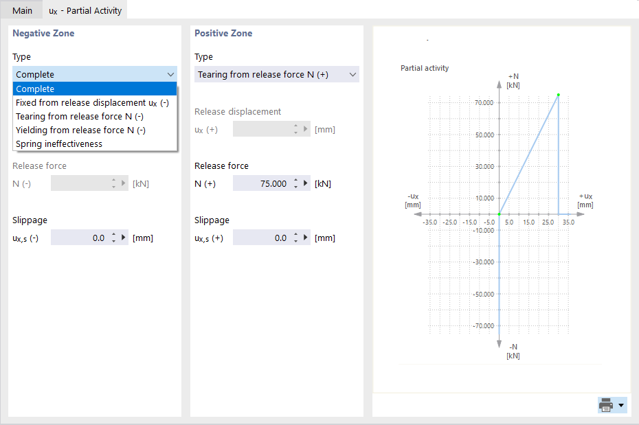 Определение частичной активности шарнира