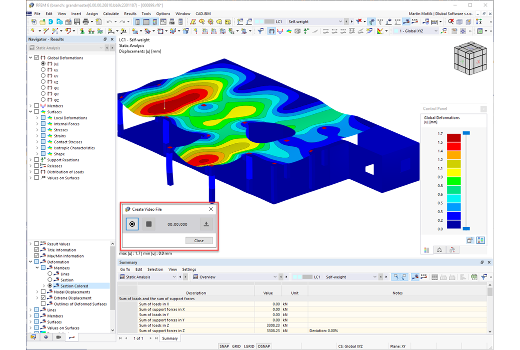 Визуализация результатов
