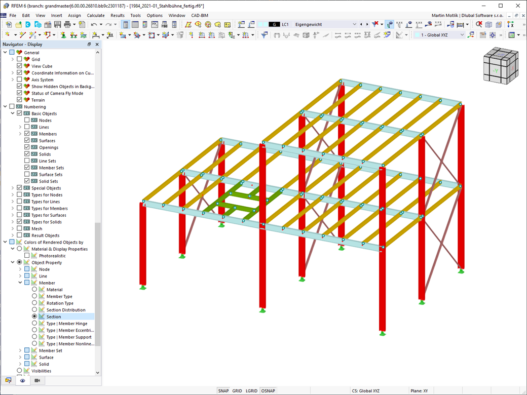 Функция 001984 | Свойства экрана