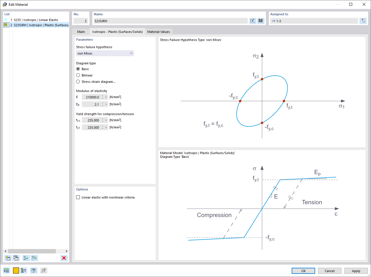 Модель материала изотропная | Пластик (поверхности/тела)