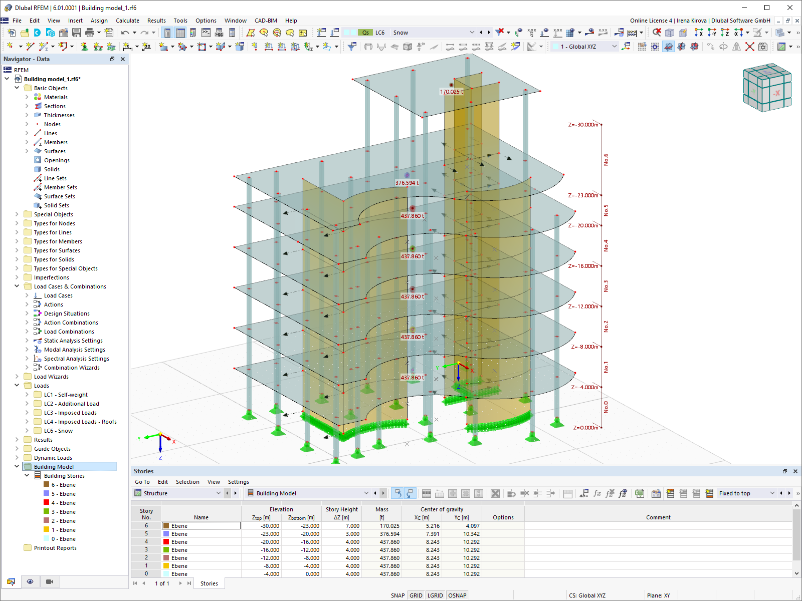 Графическое отображение сюжетной информации