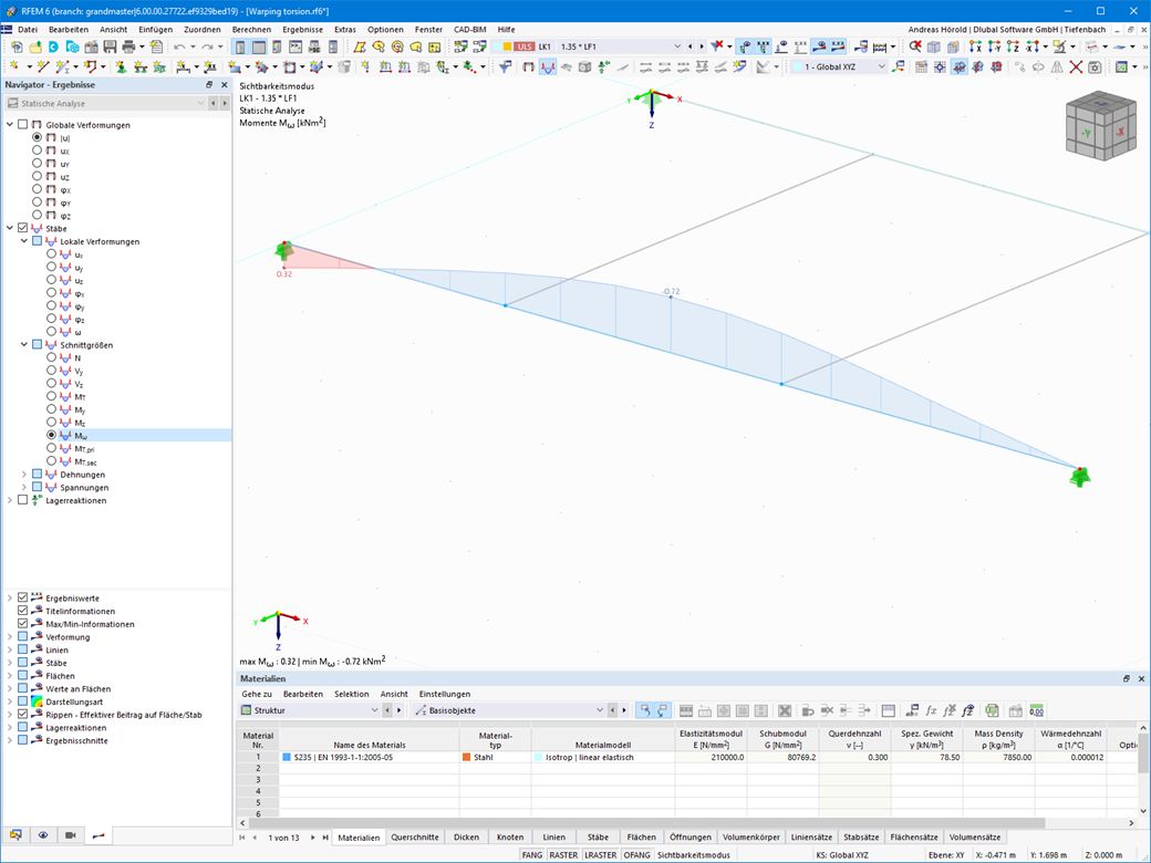 Изображение моментов крутки при проектировании железа
