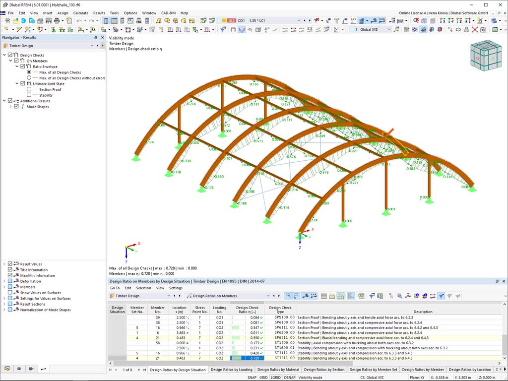 Визуализация результатов расчёта