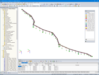 Малахатская дорожка SkyWalk, 3D модель RFEM (© Aspect Structural Engineers)
