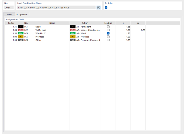 Соответствие загружений для сочетания нагрузок