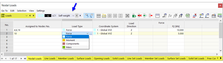 Нагрузки в таблице