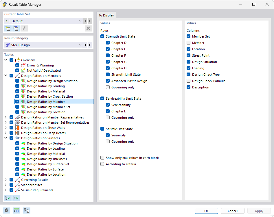 Менеджер таблиц результатов для стальных расчётов, соотношение результатов по стержням