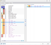 Выбор сочетаний нагрузок для расчёта