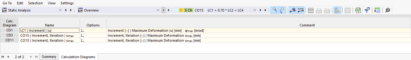 Таблица «Расчетные диаграммы»