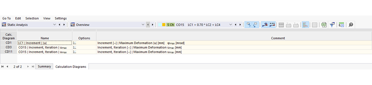 Таблица «Расчетные диаграммы»