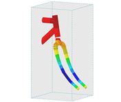 Clippingbox für Teile des Modells