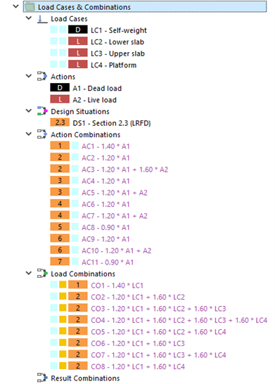 Загрузочные случаи и комбинации в навигаторе