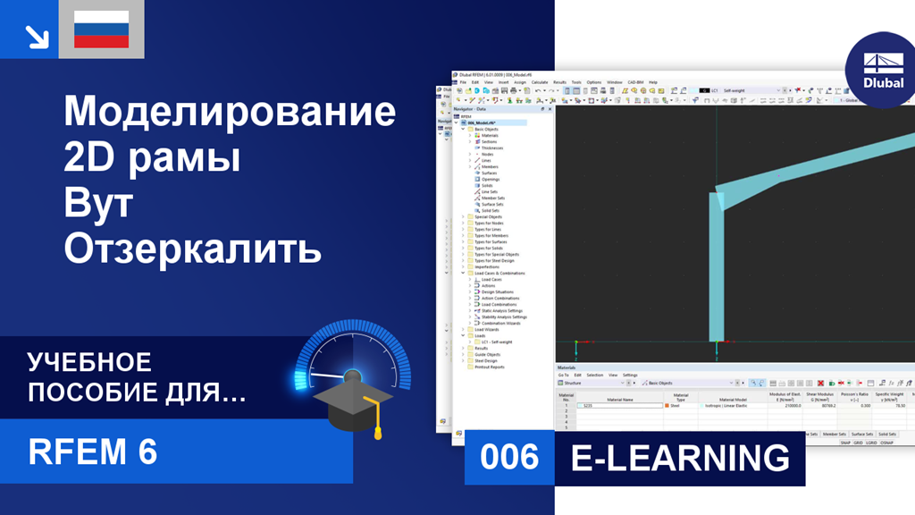 006 | ЭЛЕКТРОННОЕ ОБУЧЕНИЕ
