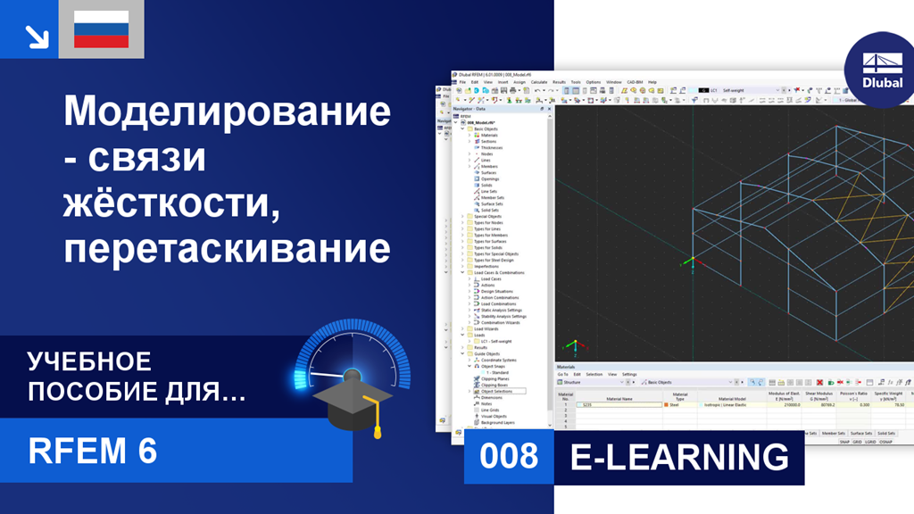 008 | ЭЛЕКТРОННОЕ ОБУЧЕНИЕ