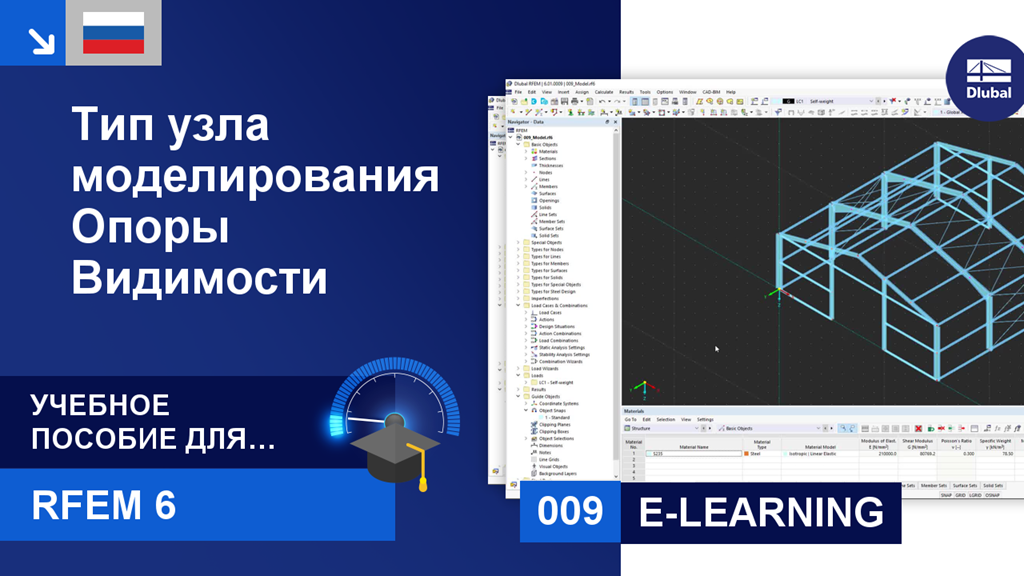 009 | ЭЛЕКТРОННОЕ ОБУЧЕНИЕ