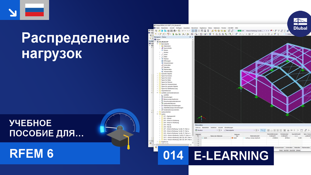 014 | ЭЛЕКТРОННОЕ ОБУЧЕНИЕ