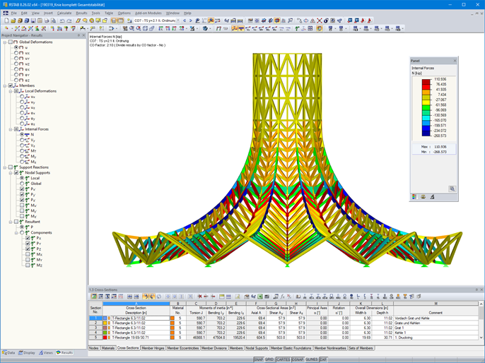 Осевые силы в RSTAB (© PIRMIN JUNG)