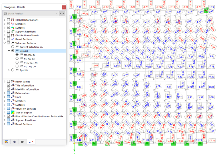 Отображение группы главных моментов
