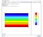 Эпюры результатов в сечении
