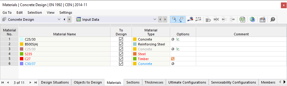 Таблица «Материалы» для расчета бетона