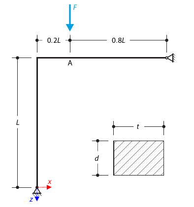 Проблема потери устойчивости рамы Ли