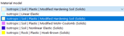 Материальные модели для грунтов