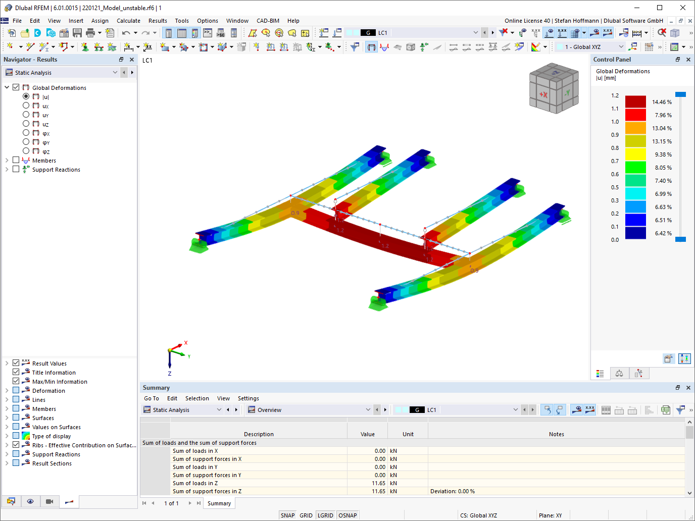 FAQ 005191 | Моя модель в RFEM 6 работает нестабильно. Как это исправить?