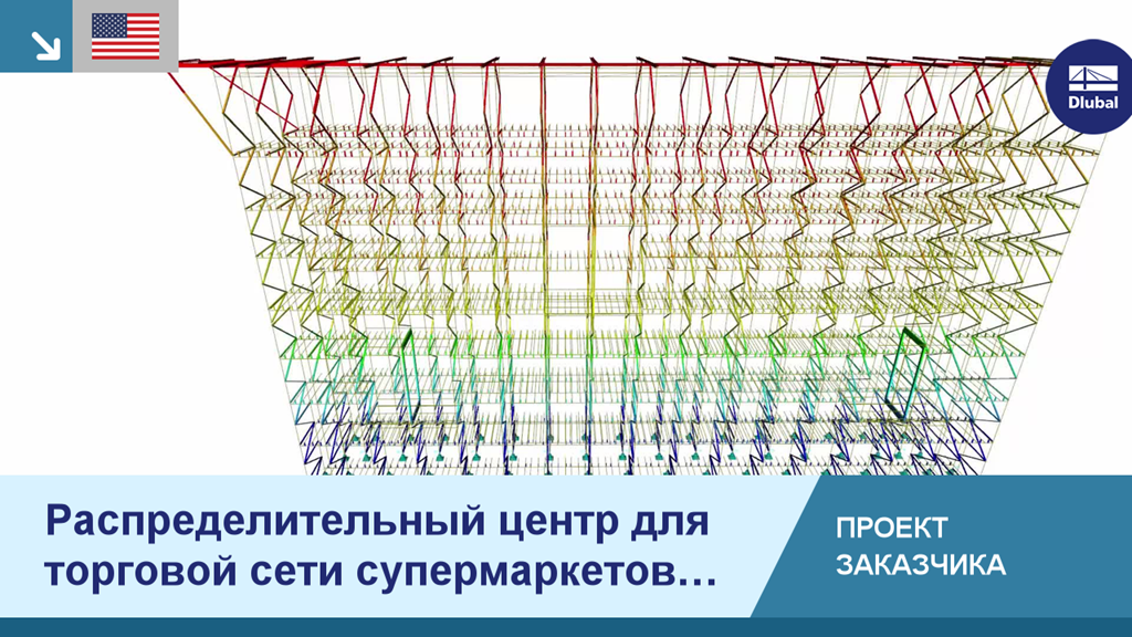Модель распределительного центра для супермаркетов в США и Канаде