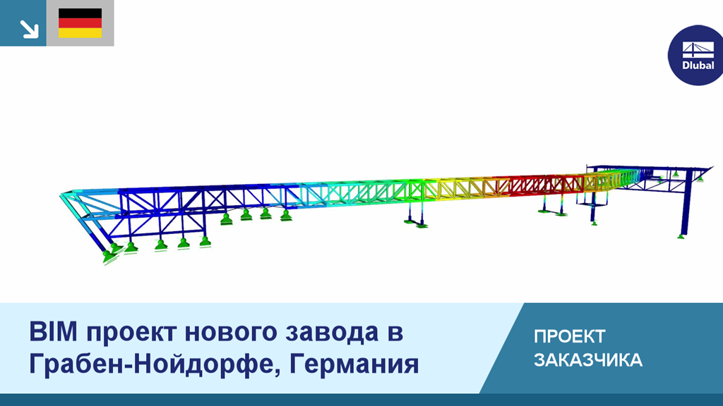 Рендеринг современного промышленного здания в Грабен-Нойдорфе с использованием BIM