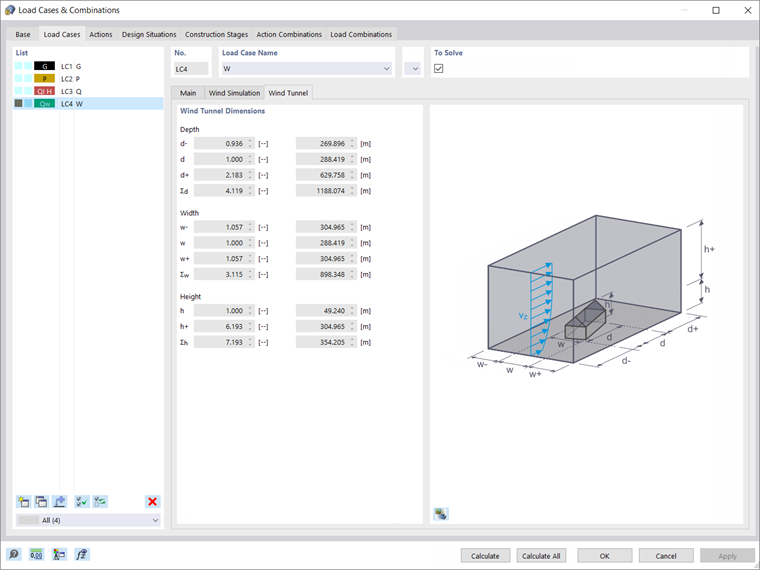 Размеры аэродинамической трубы