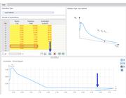 Сортировать таблицу
