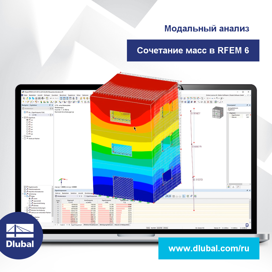 Модальный анализ