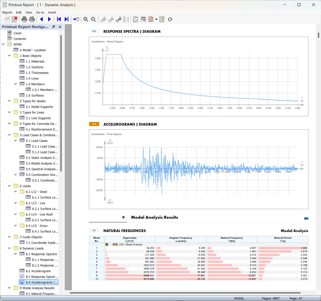 Диаграммы в отчёте